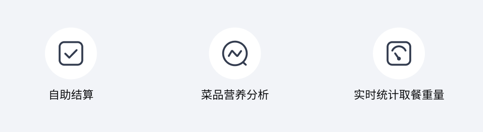 智能结算秤（单秤）(图1)