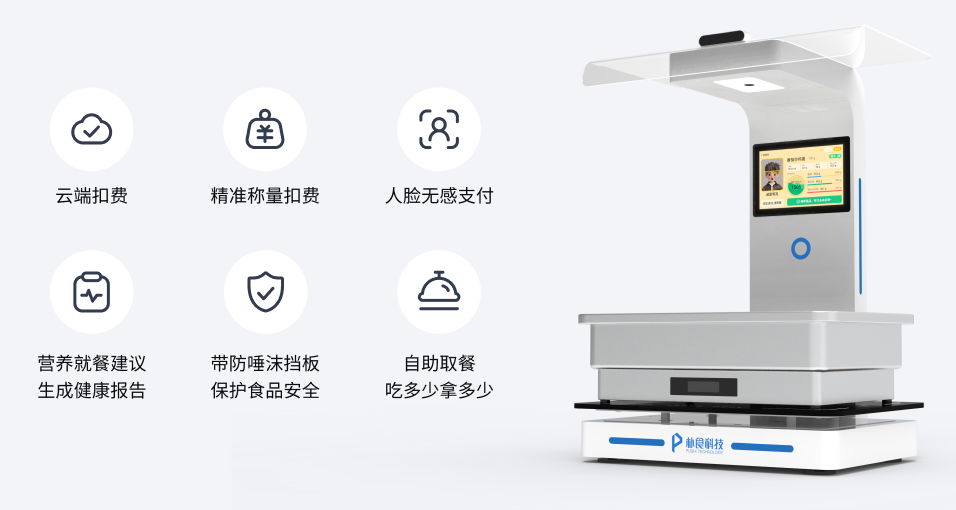 智能称重结算，打造高效政企单位食堂(图2)