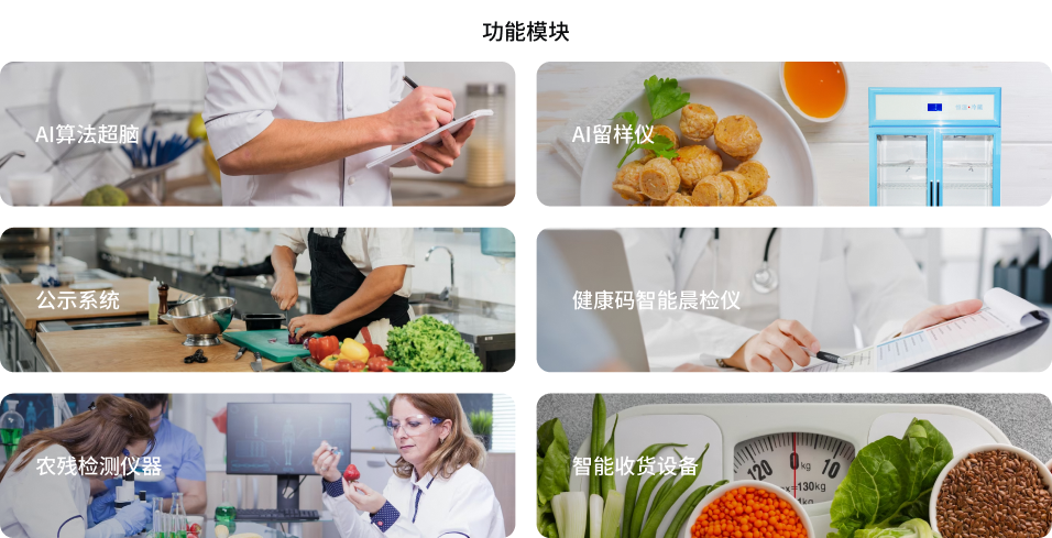 食品安全管理解决方案(图3)