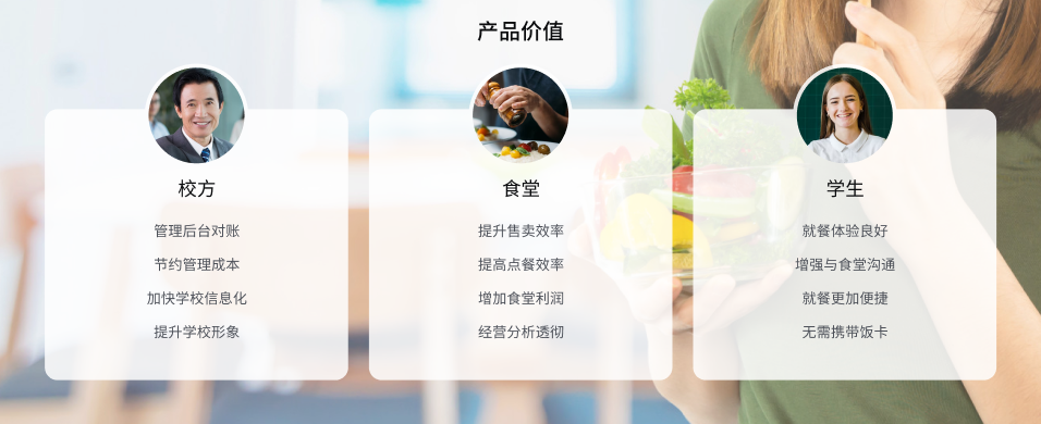 中小学智慧食堂解决方案(图1)