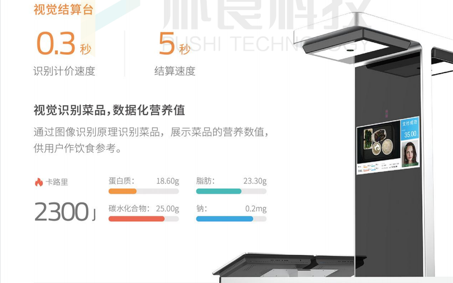 “舌尖上的幸福”：企事业智慧食堂改革，员工就餐更舒心(图1)